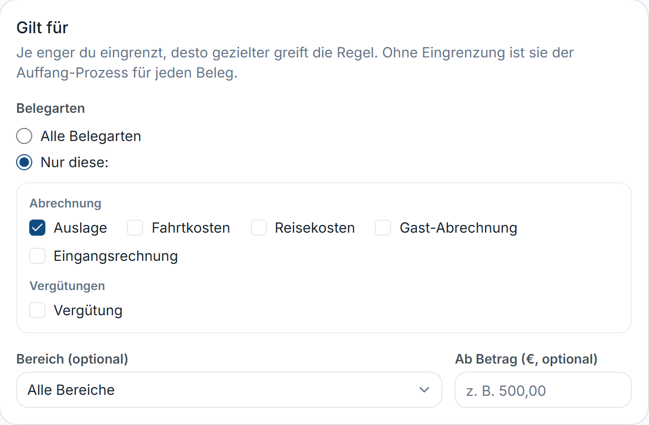 Belegarten-Auswahl mit „Nur diese: Auslage“