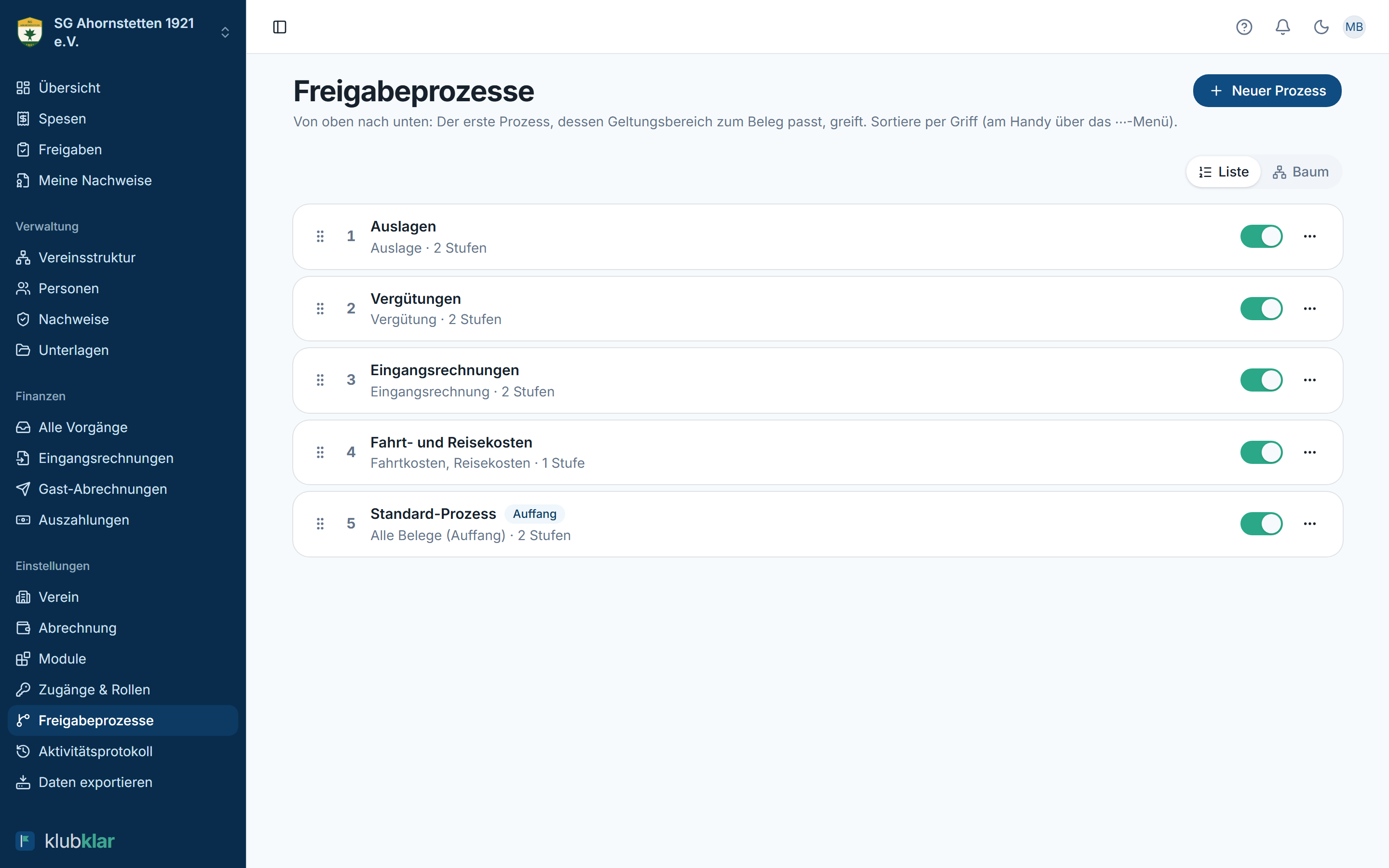 Liste der Freigabeprozesse mit Auffang-Prozess am Ende