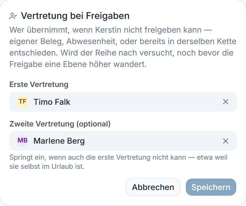 Bearbeiten-Ansicht der Vertretungskarte mit Personensuche